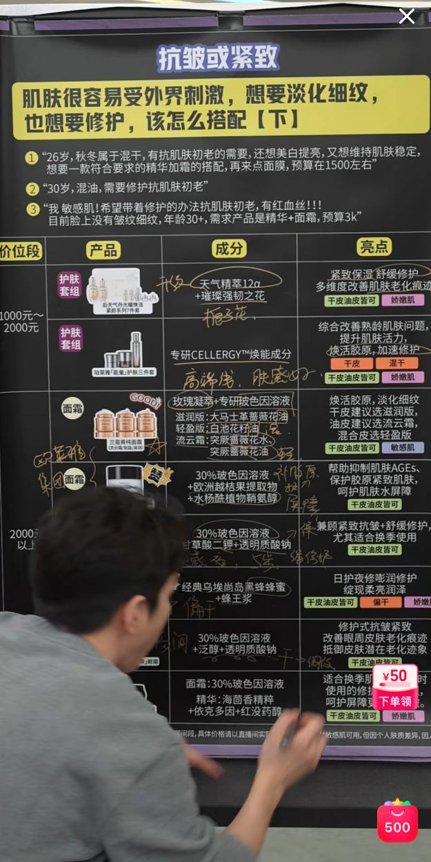 用直播黄金档“开网课”双11李佳琦带着美妆品牌“卖疯了”(图2)