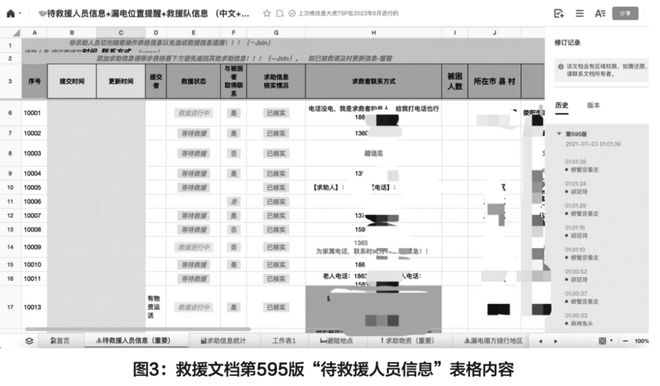 媒介化灾难治理中的持续参与者——基于郑州暴雨“救援文档”的研究(图4)