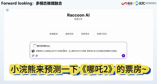 从副驾驶到智能体：AI生产力工具如何重塑软件开发与办公场景(图2)